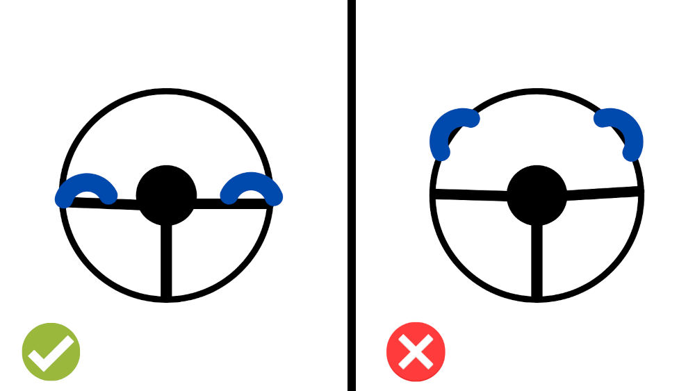 Viete, ako správne sedieť za volantom?